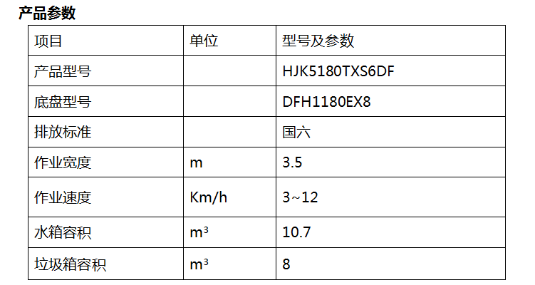2、HJK5180TXS6DF型洗掃車.png