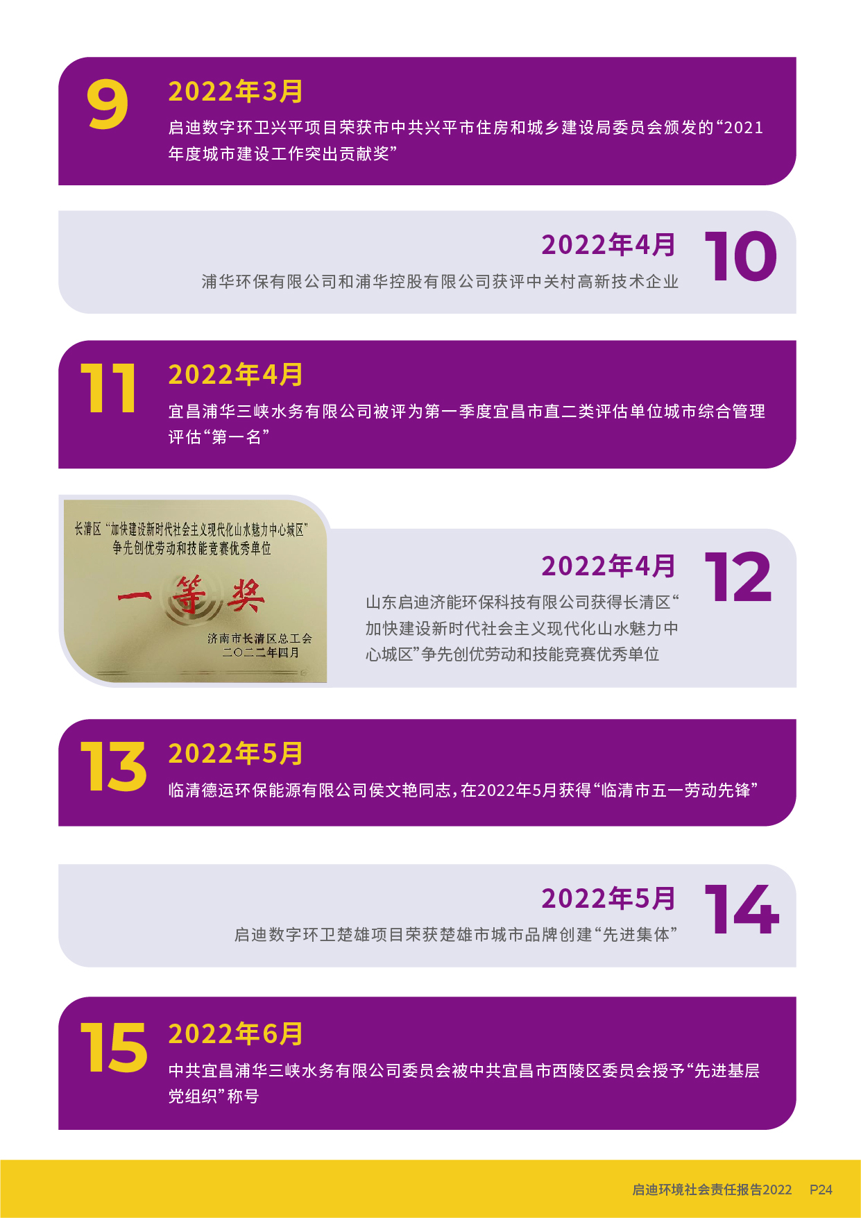社會責(zé)任報告_頁面_26.jpg